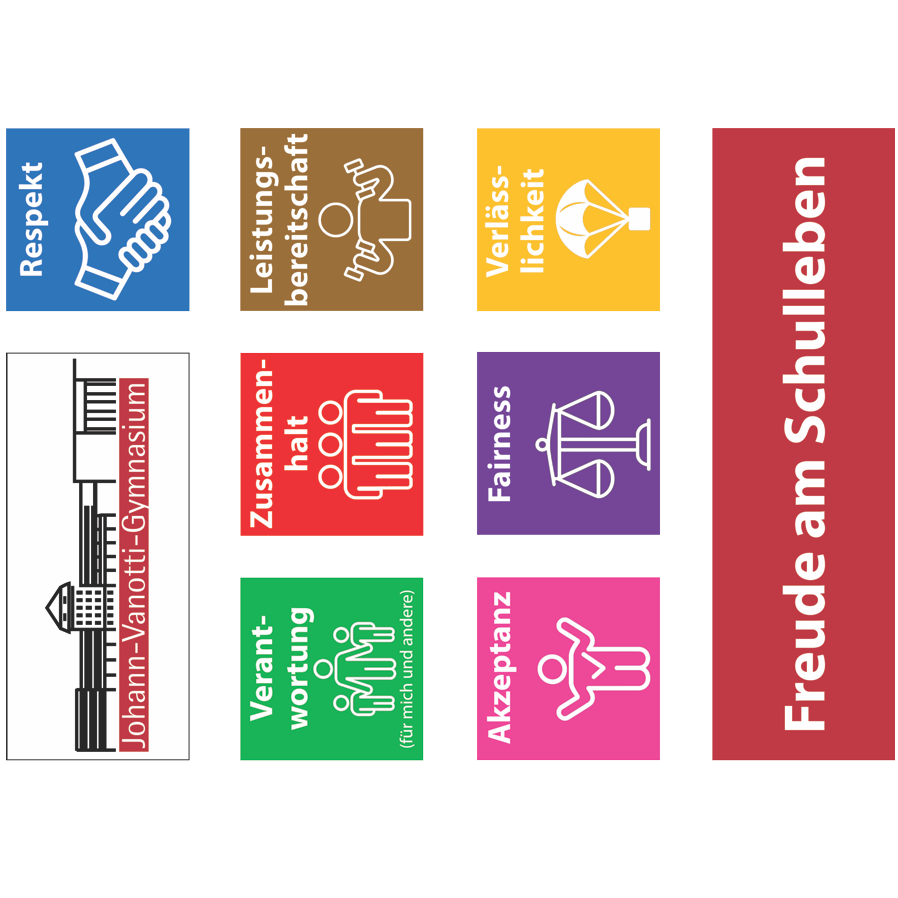 Motiv vorne groß, mittig